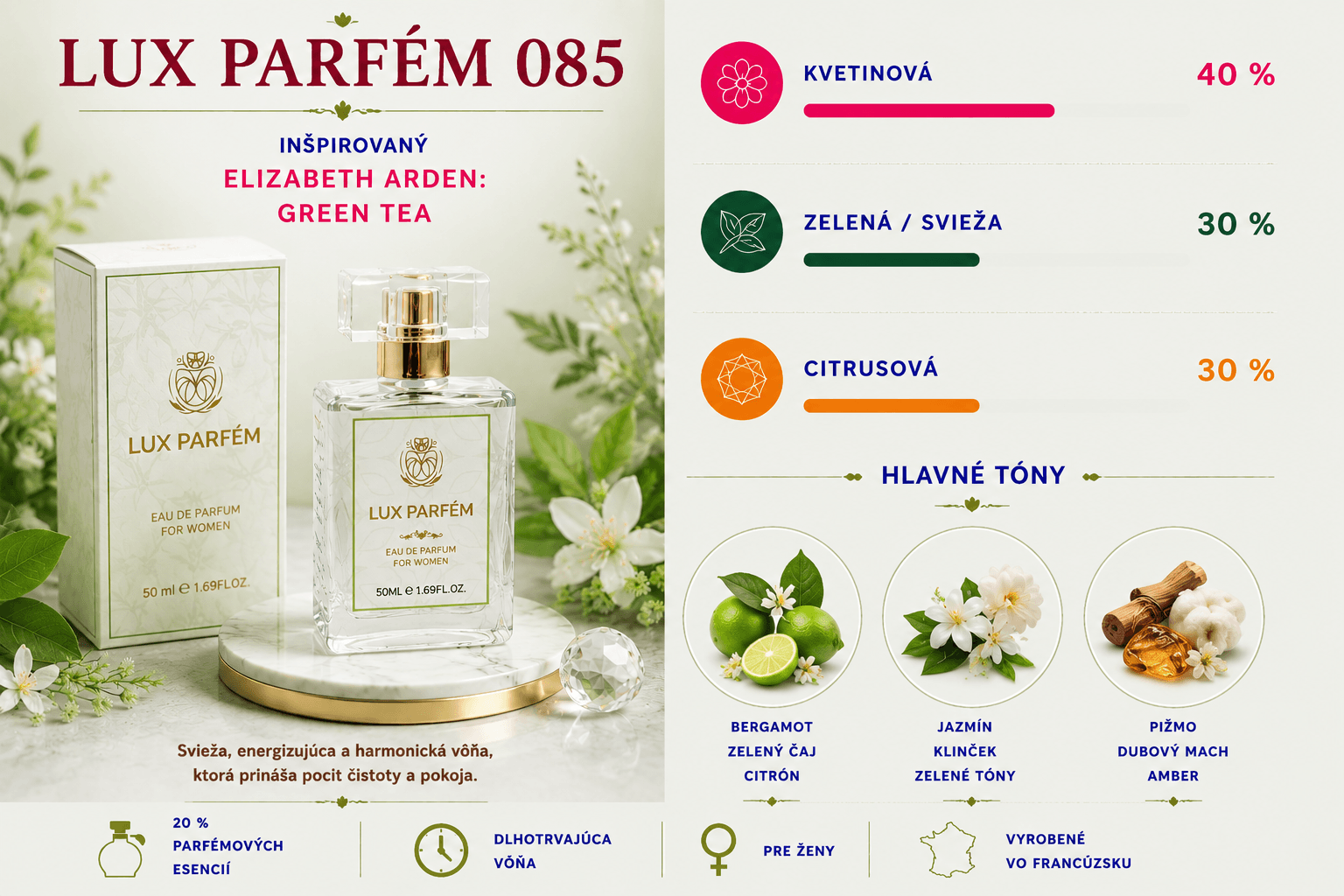 Lux Parfém 085 – Inšpirovaný Elizabeth Arden: Green Tea